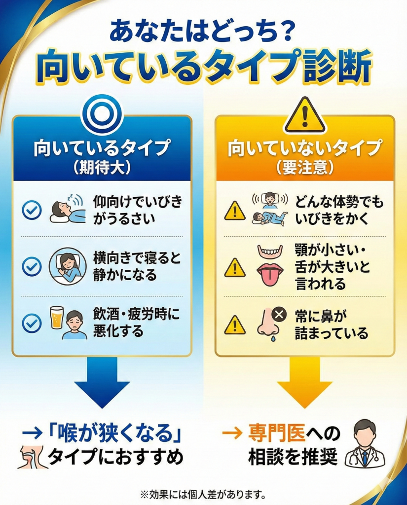 ナステントが向いている人と向いていない人の特徴まとめ。仰向けでいびきが悪化するタイプに推奨。