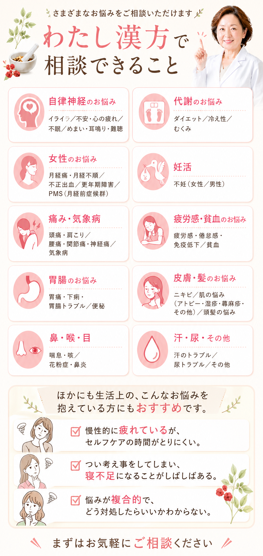 わたし漢方で相談できること一覧