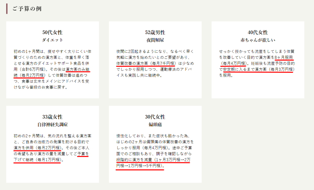 漢方みず堂の公式サイトが公開している症状別・費用別の処方実例5選