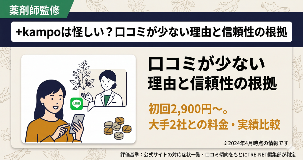 ＋kampo（プラス漢方）の口コミ・評判の検証記事アイキャッチ。信頼性の根拠と他社比較を解説。