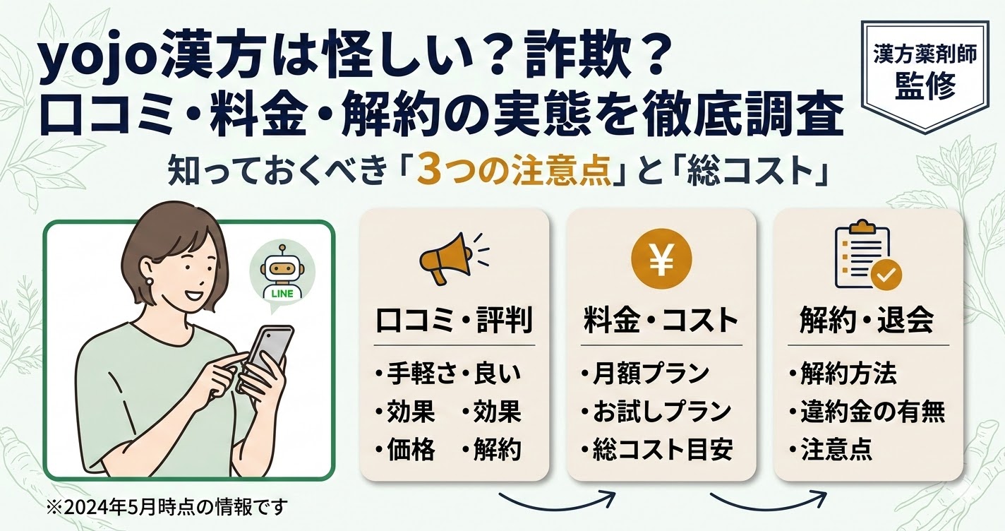 yojo漢方の口コミ・料金・解約の実態を解説した記事のアイキャッチ。詐欺・怪しいという噂の真相を専門家監修で紹介。