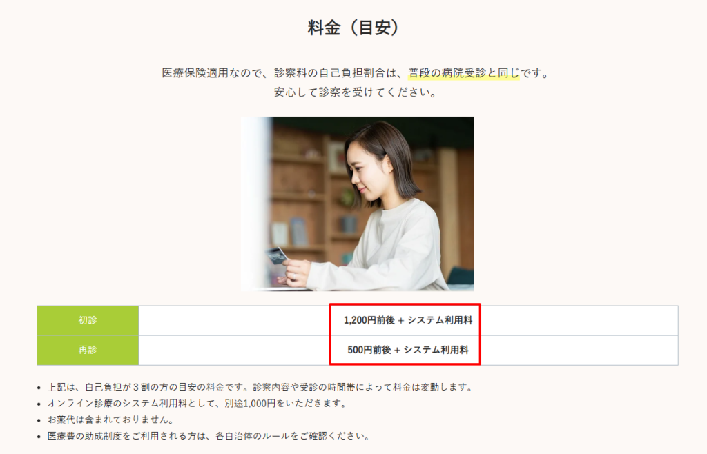 木の香往診クリニック漢方の料金案内ページ。3割負担時の診察料目安とシステム利用料1,000円の記載（2026年4月時点）