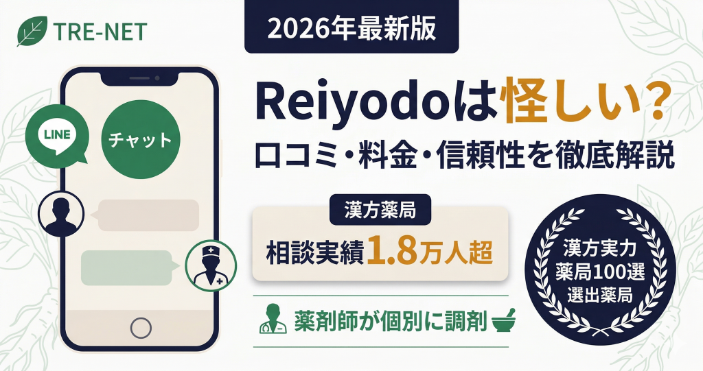 Reiyodo（嶺耀堂）の口コミと料金を解説する記事のアイキャッチ。スマホ相談のイメージと実績1.8万人を強調。